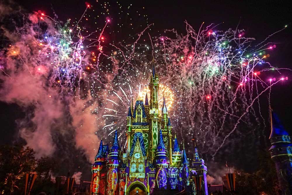 MAGIC KINGDOM ITINERARY - ONE DAY IN THE PARK - Theme Park 247